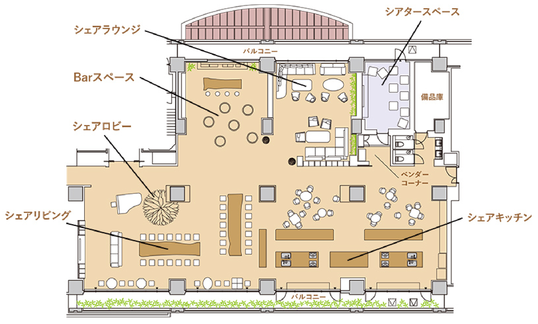 コミュニケーションスペース